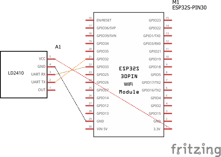 Schematics of ESP32 MCU connected to the LD2410B Radar